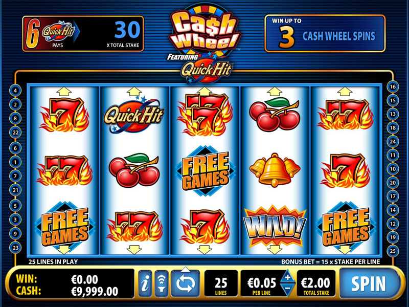 Slot fever free play